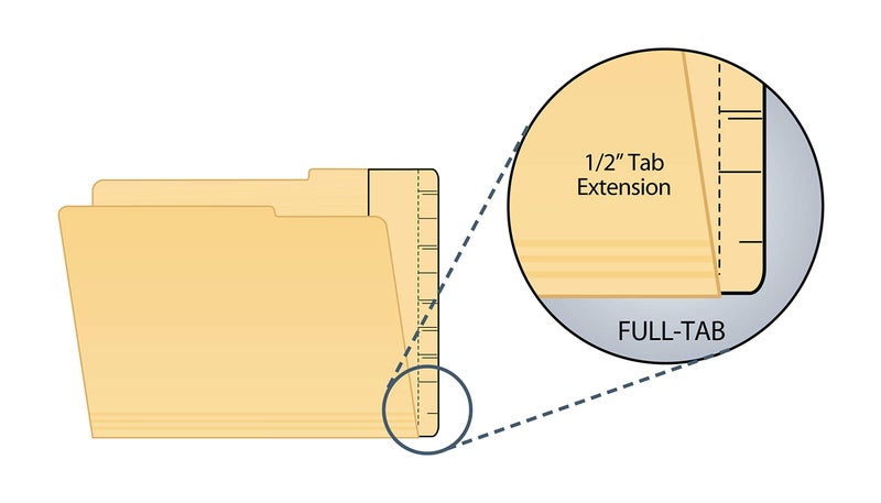 تابيز Tabbies Extenda-Folder Strips، تحويل مجلدات علامة التبويب العلوية إلى مجلدات ملفات علامة التبويب النهائية، مانيلا، امتداد علامة التبويب 3/4 بوصة، علامة تبويب نهاية كاملة، 100/صندوق (55992) - Image 2